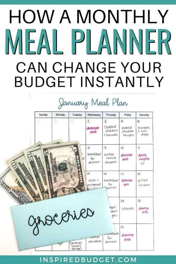 Monthly Meal Planner Template from inspiredbudget.com