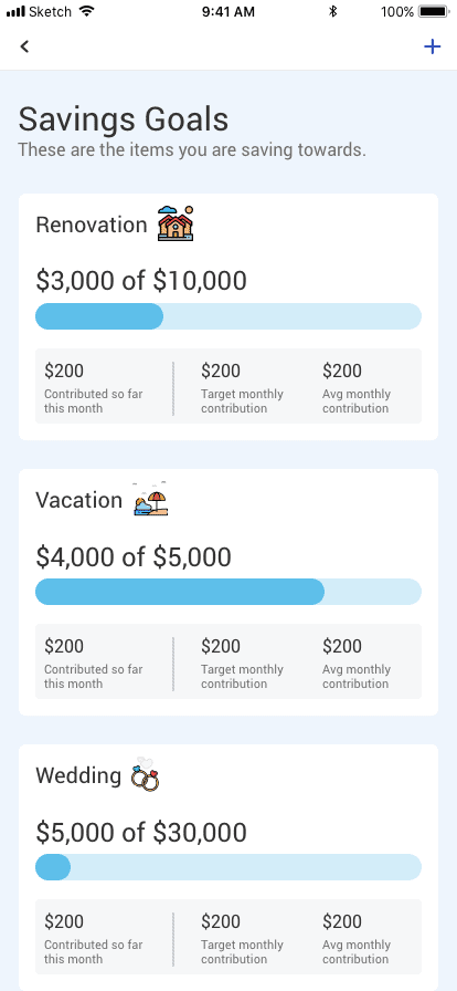 Simplifi Savings Goals