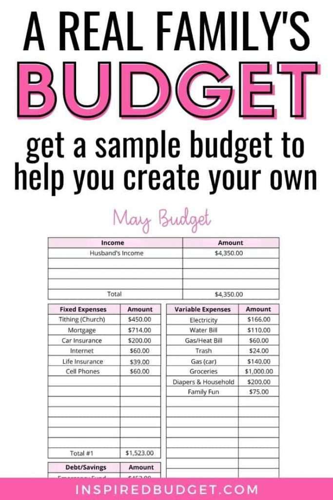 examples of a monthly household budget