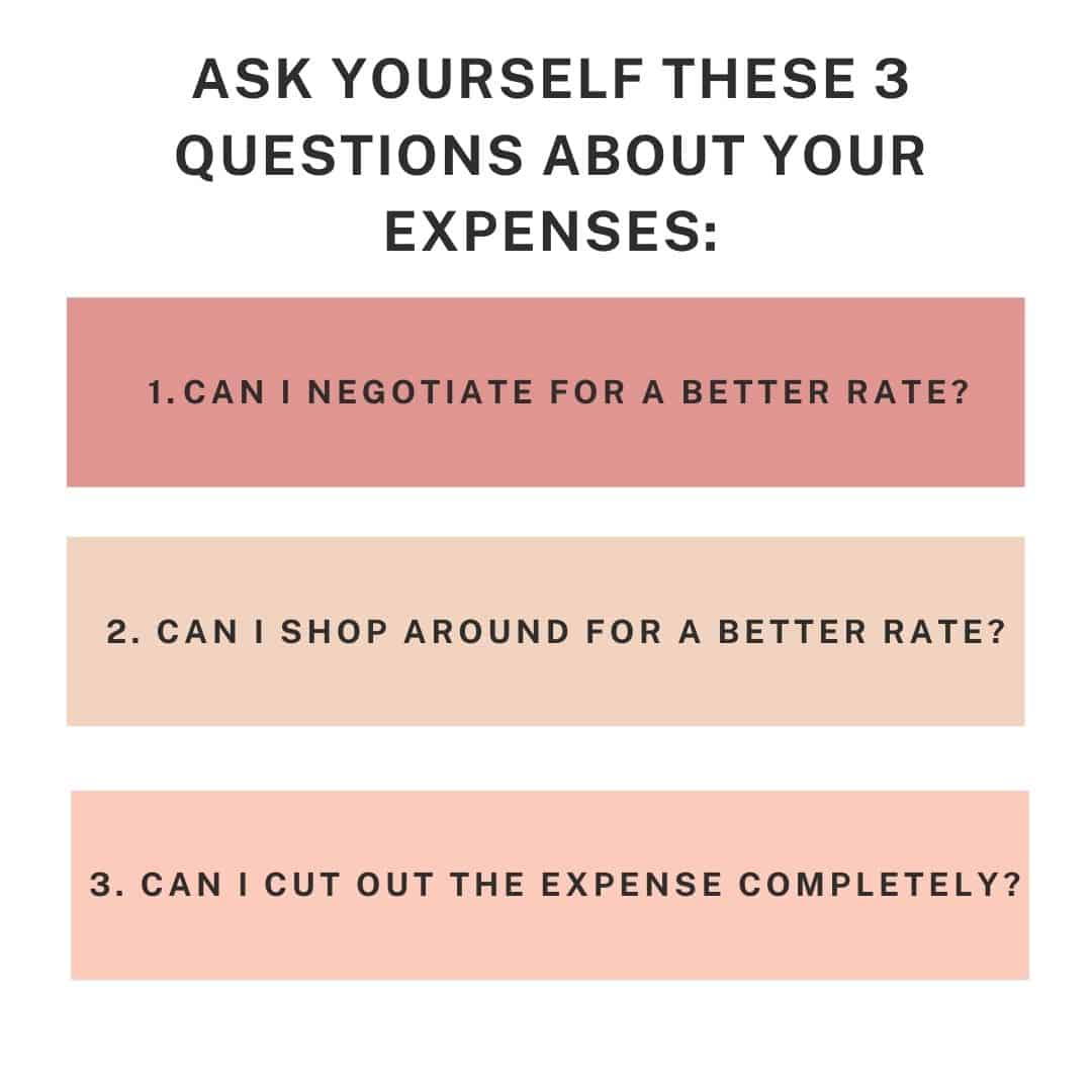 chart with 3 questions to ask yourself about expenses