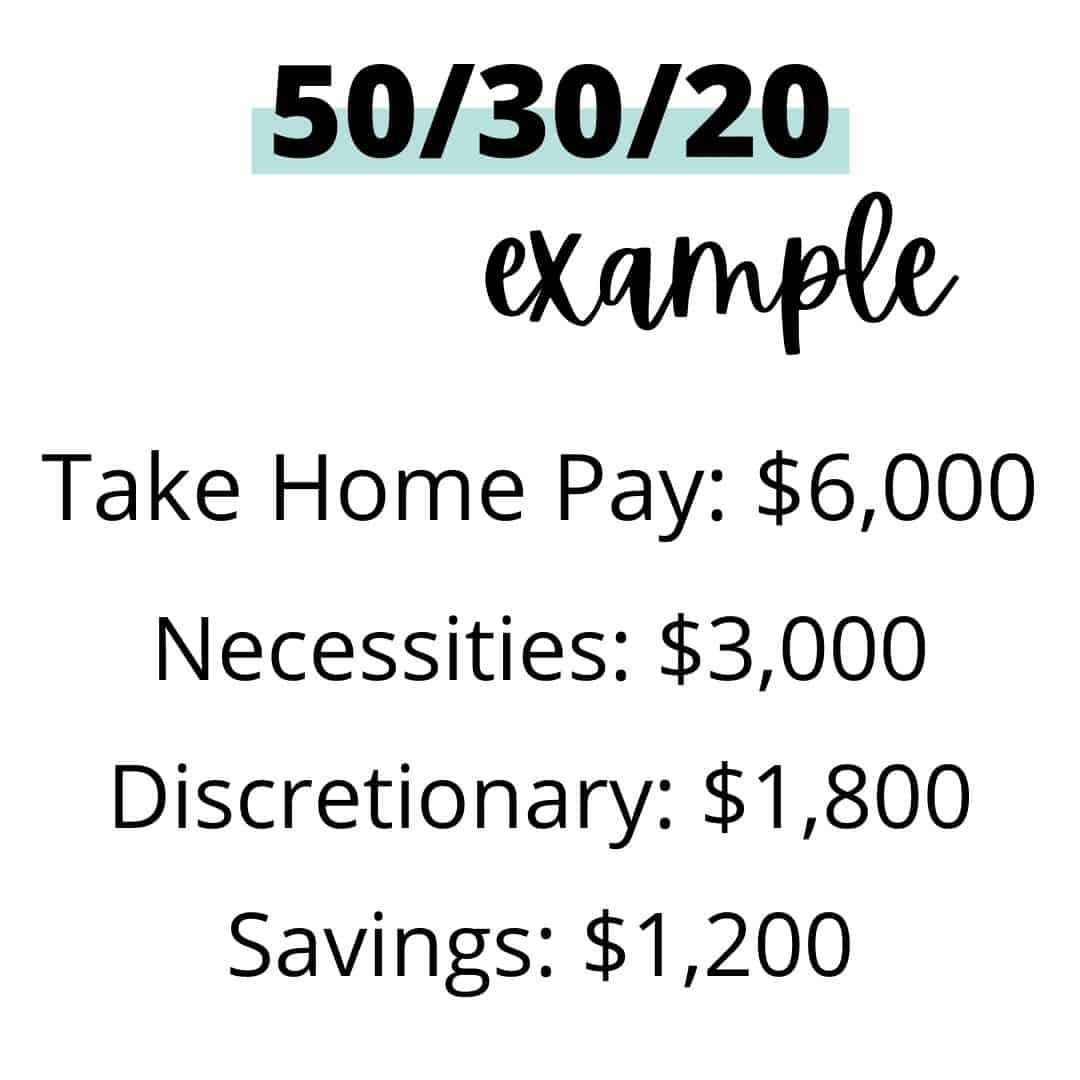 50/30/20 Budget Example