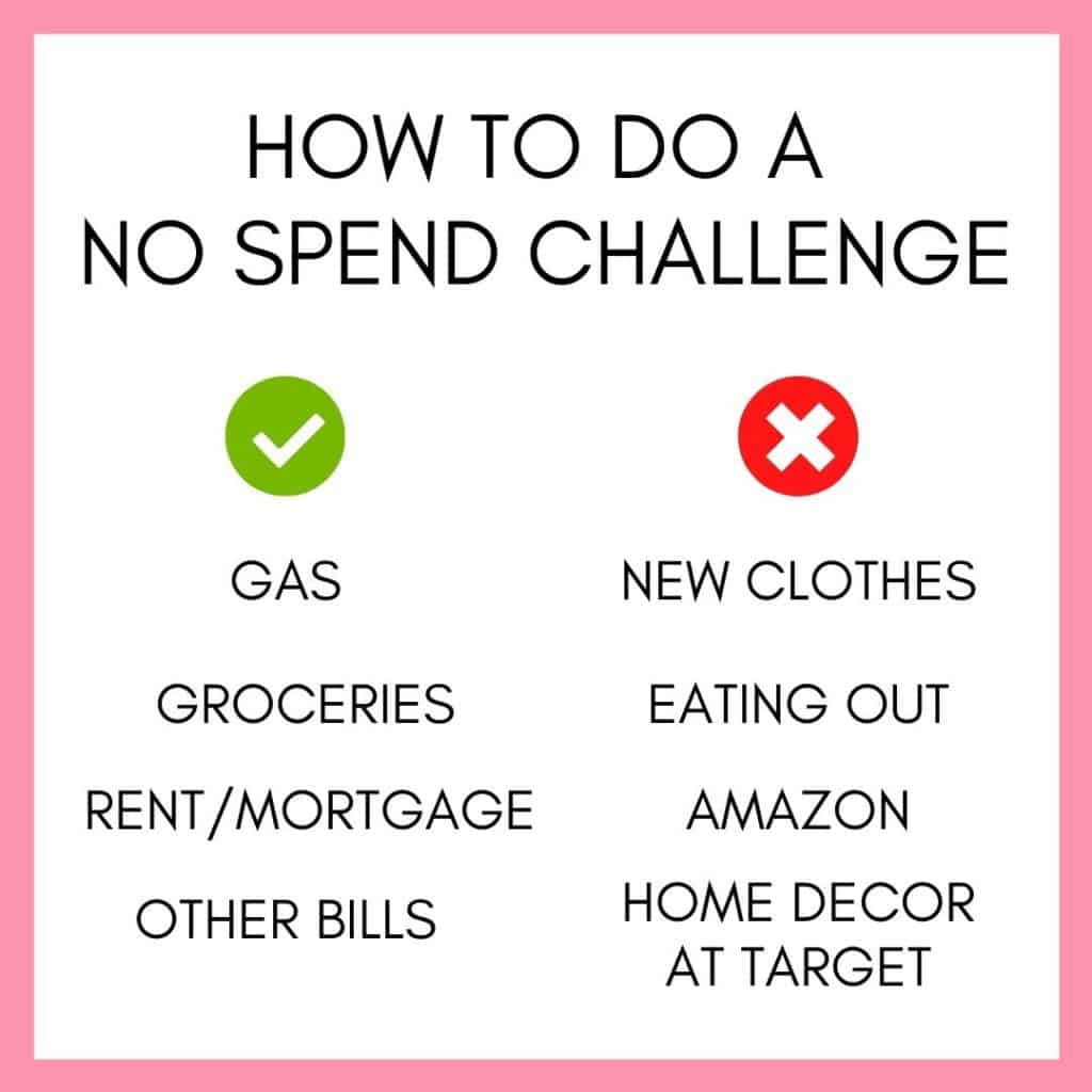 No Spend Challenge Rules