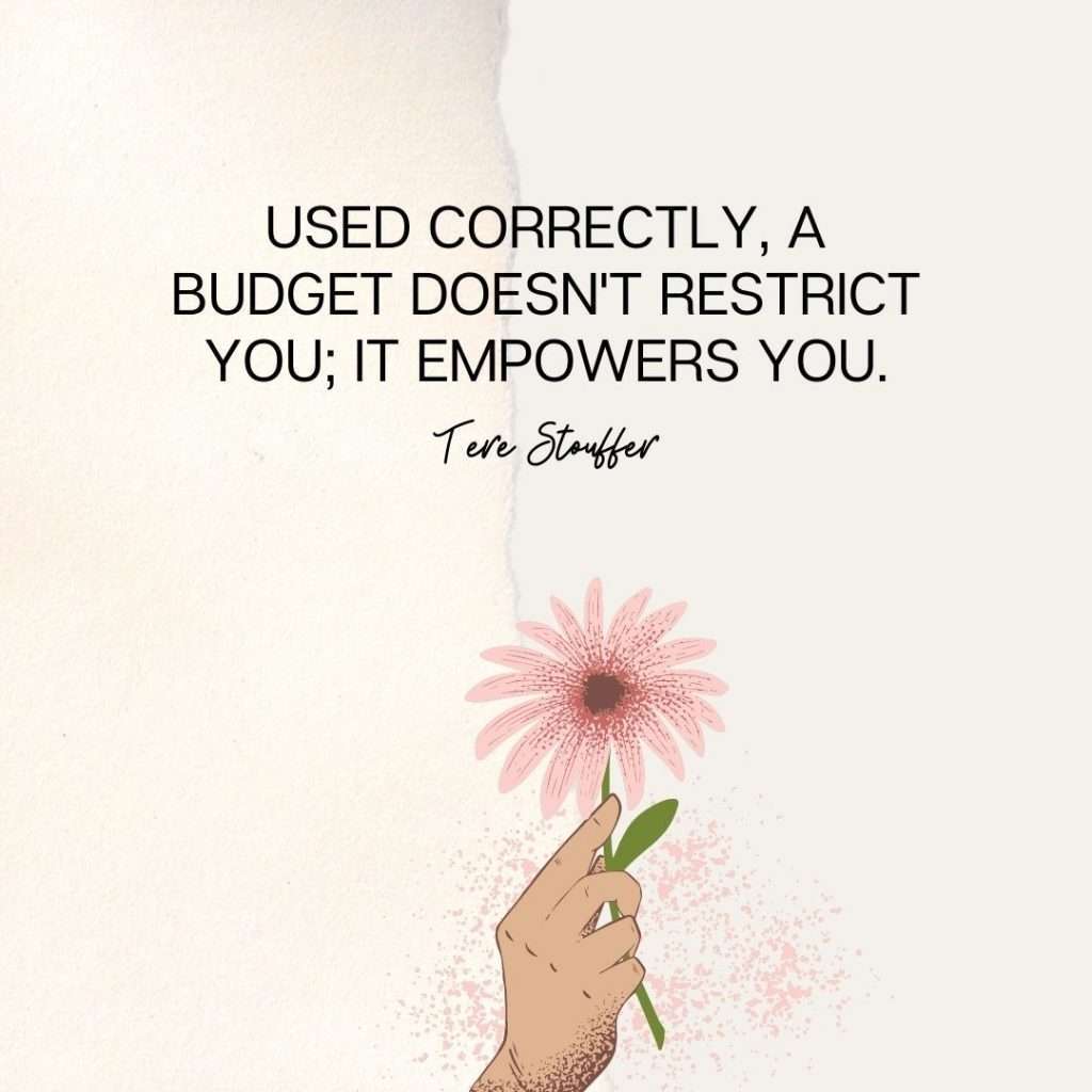 budget quote