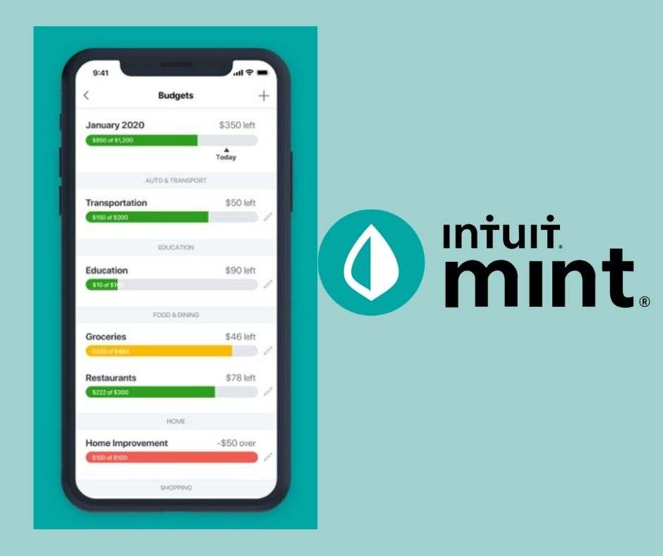 Intuit Mint App