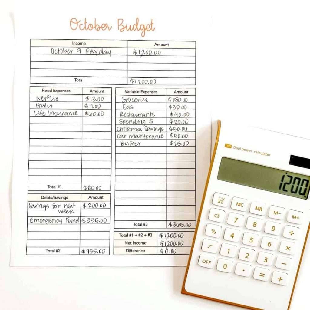 weekly budget example with calculator