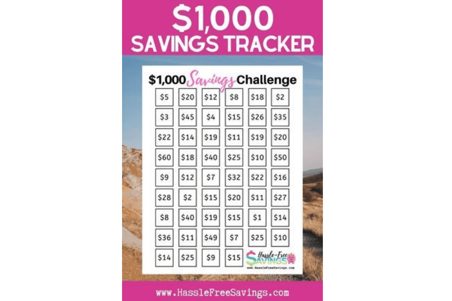 $1,000 Savings Tracker