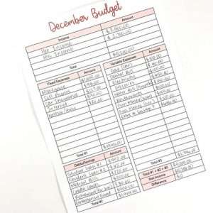Biweekly Budget by Inspired Budget