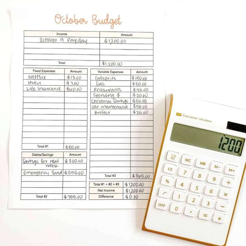 budget and calculator