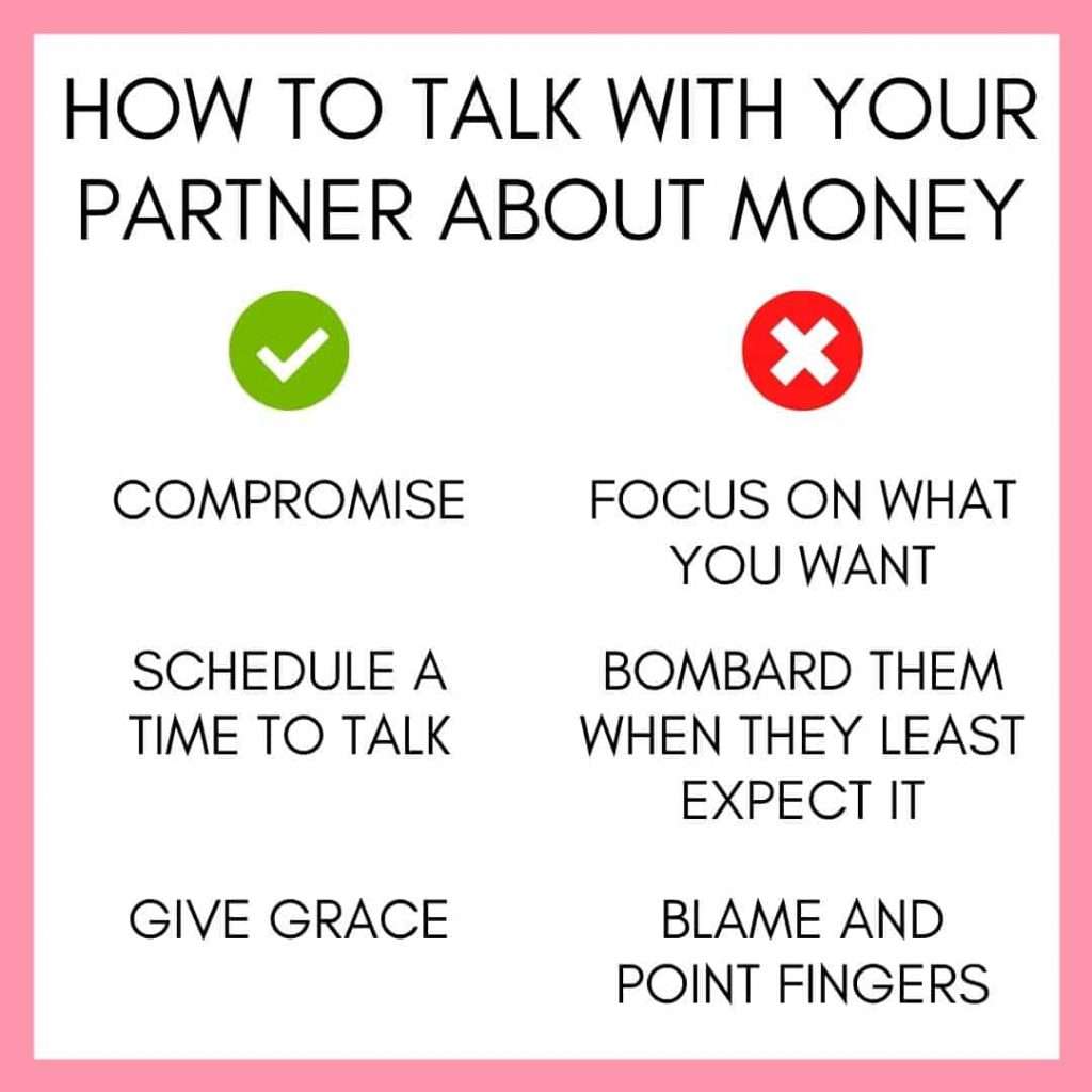 how to talk with your partner about money