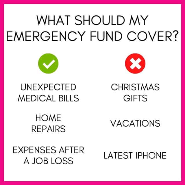 Emergency Fund